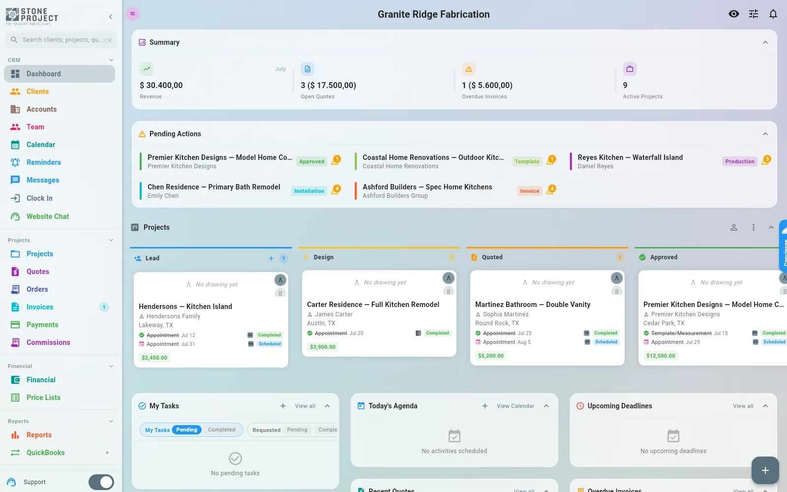 Dashboard showing revenue, open quotes, overdue invoices and active project counts, plus pending actions and a Kanban preview of projects by stage