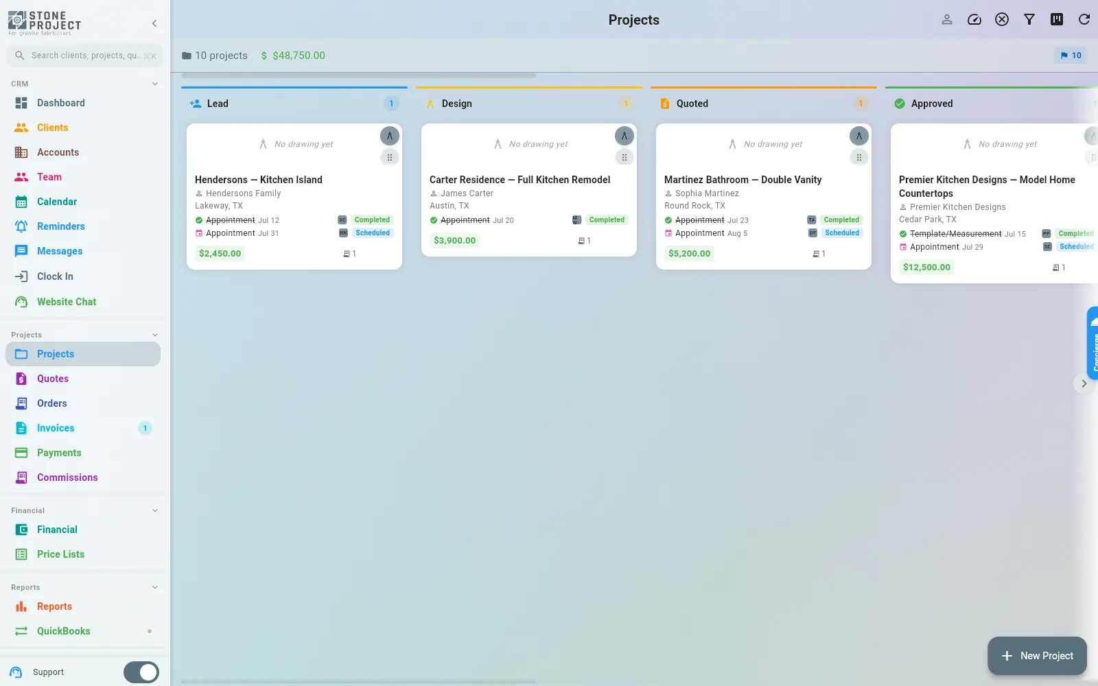 Kanban board with Lead, Design, Quoted and Approved columns showing job cards