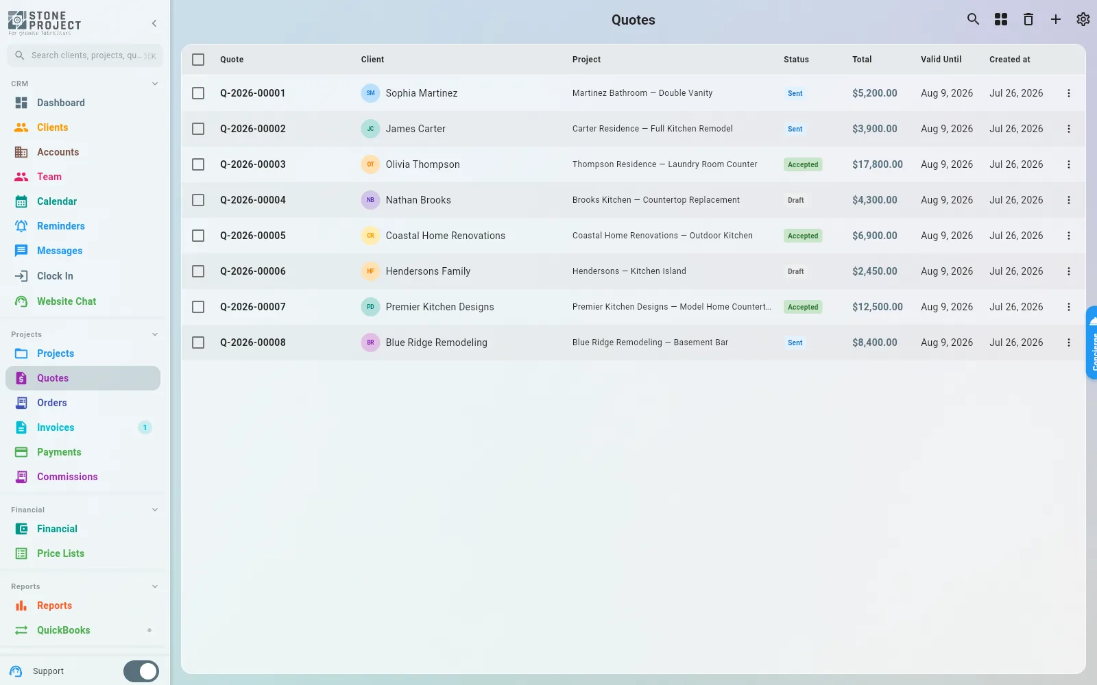 Quotes list with quote number, client, project, status (Sent, Accepted, Draft), total and valid-until date